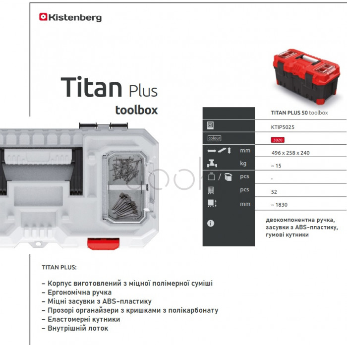 Ящик для інструментів Kistenberg Titan Plus KTIP5025 — 25 л, ABS-замки, 2 органайзери в кришці